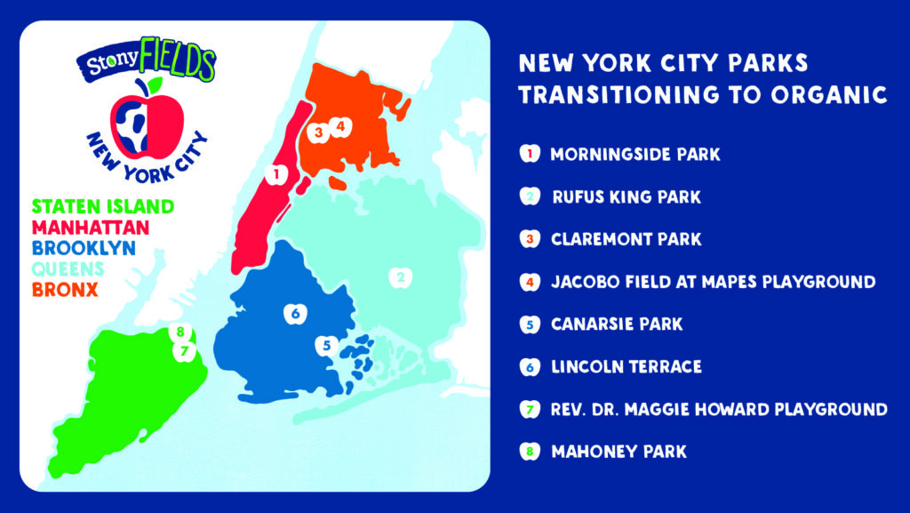 StonyFIELDS x NYC Map